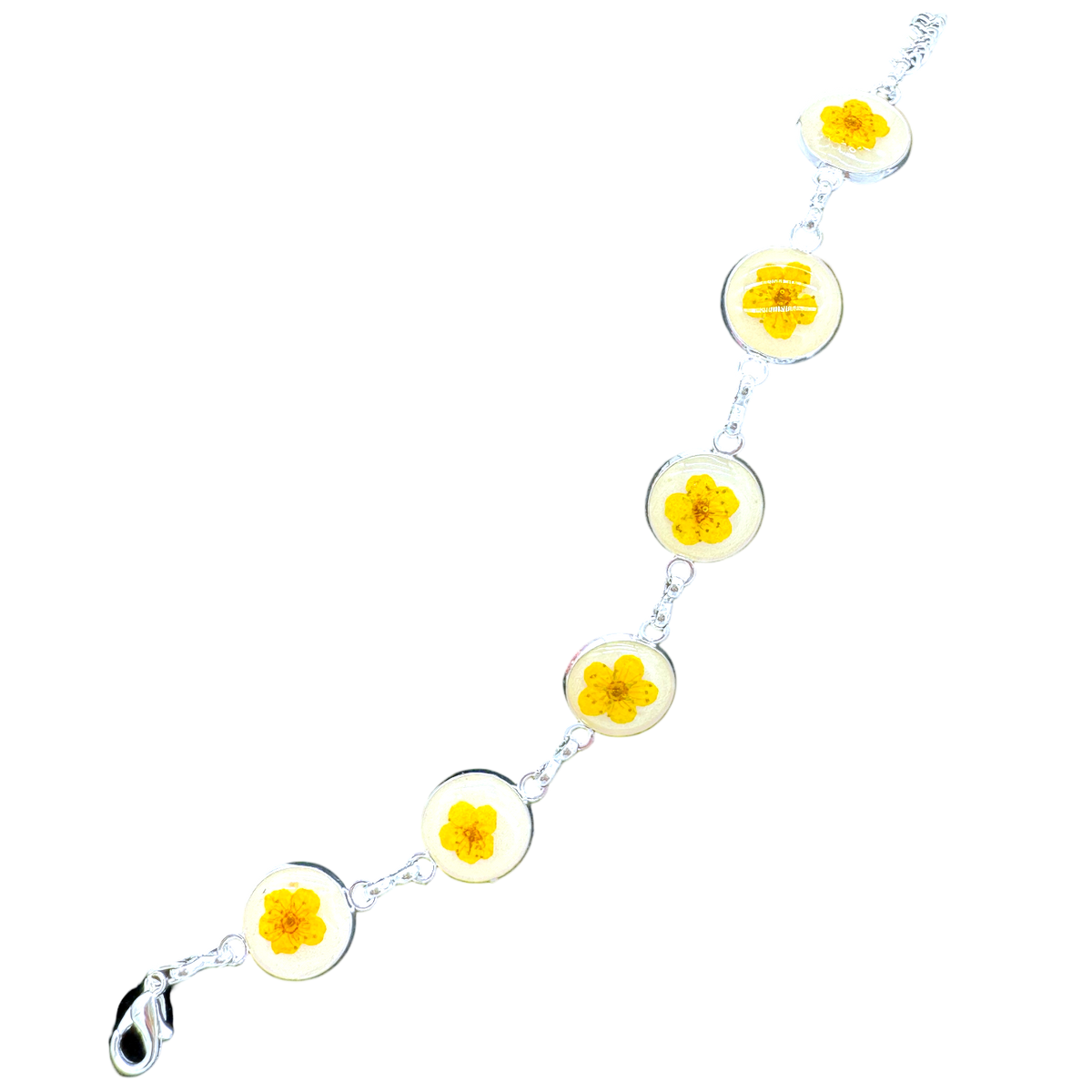 Intro to UV Resin Kit