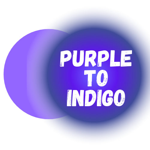 Purple to Indigo Premium Glow Pigment Powder for Resin 2 Oz